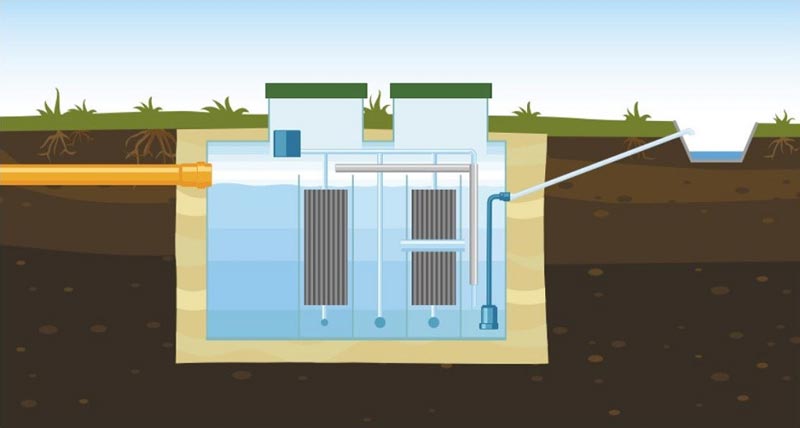 схема монтажа евролос грунт с принудительным отводом воды в канаву