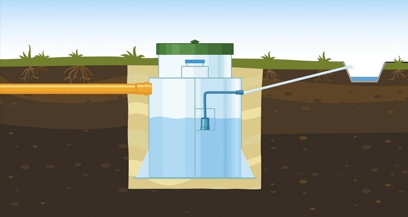 вариант принудительного отвода воды из станции евролос био